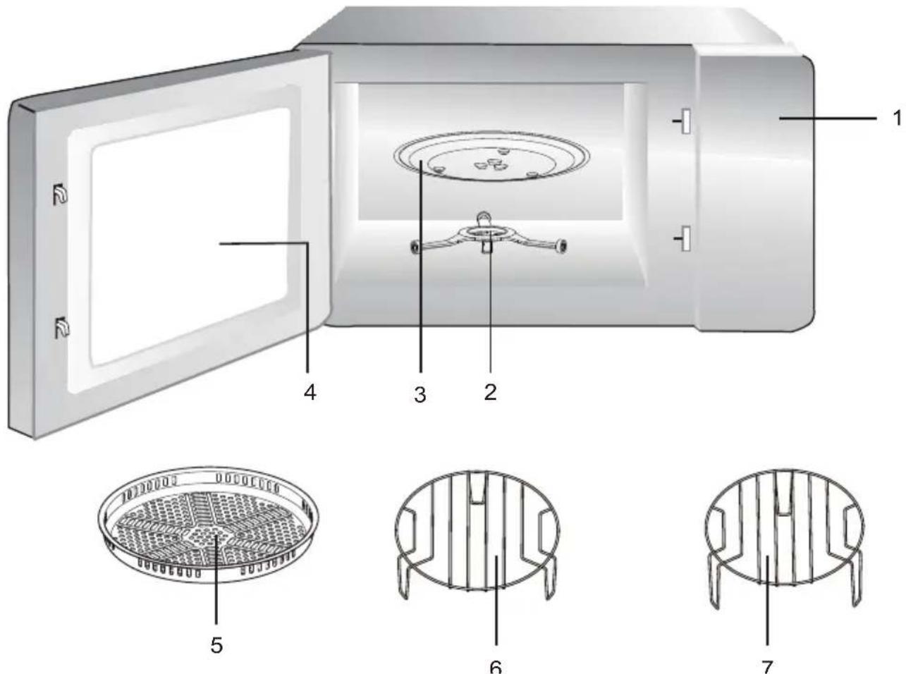 BEKO MCF 26310 BAF - Oversigt - 1