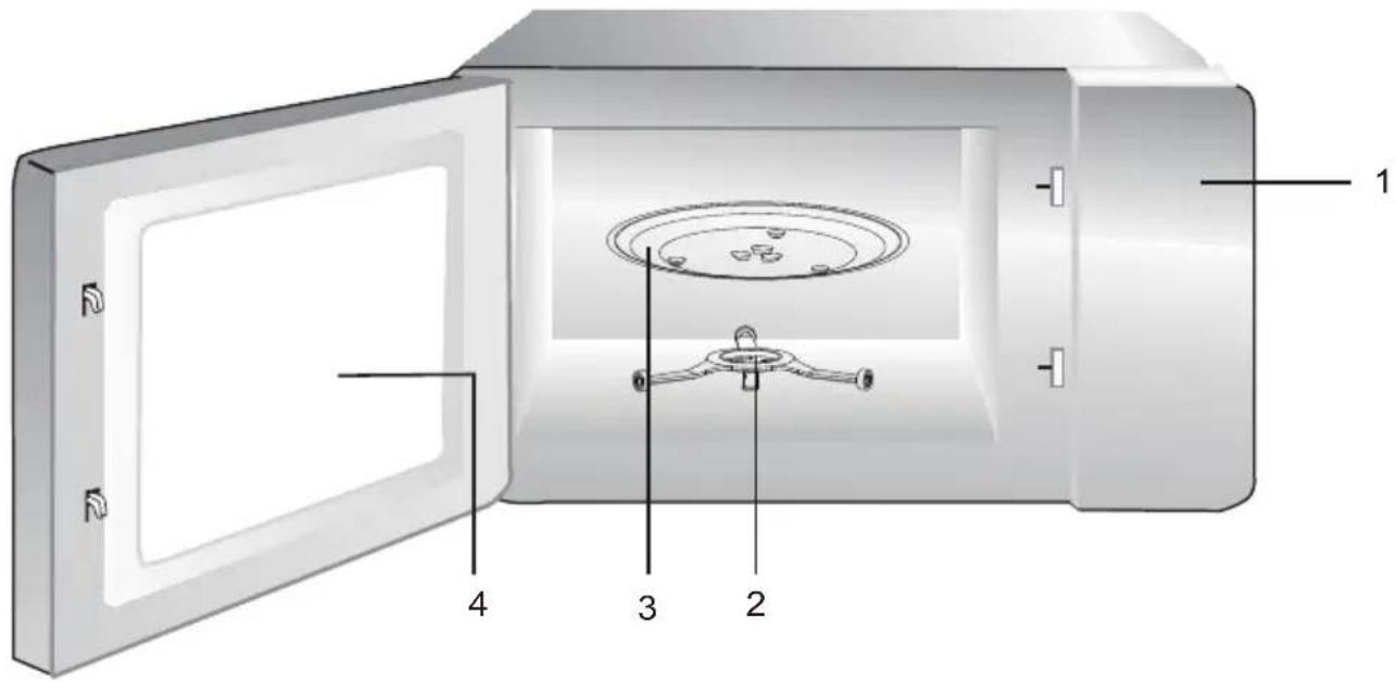 BEKO MCF 26310 BAF - Übersicht - 1