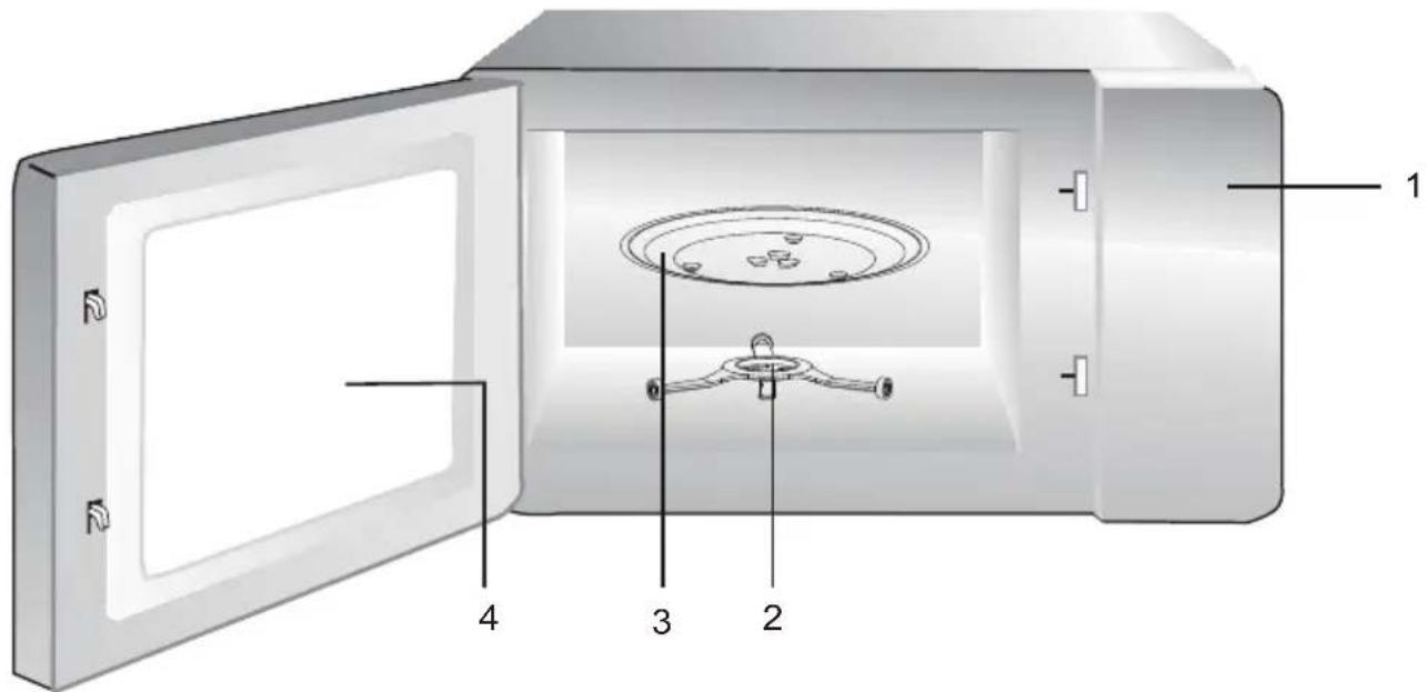 BEKO MCF 26310 BAF - Yleiskuva - 1