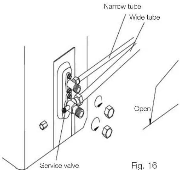Narrow tube Wide tube Open Service valve Fig. 16