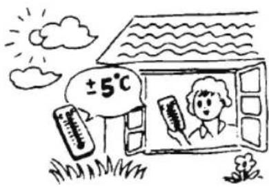 ±5°C