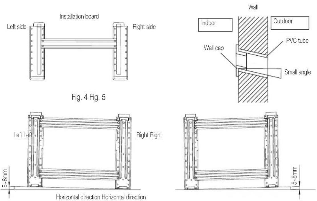 BEKO BRAE 240 - Installation manual - 1