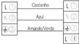 L ① Castanho L ① N ② Azul N ② ± ③ Amarelo/Verde ± ③ L ④