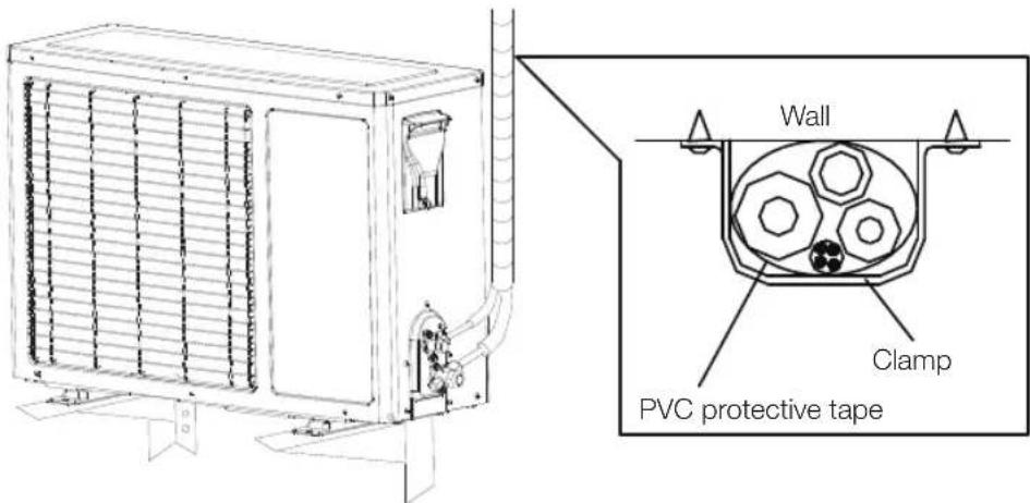 Wall Clamp PVC protective tape