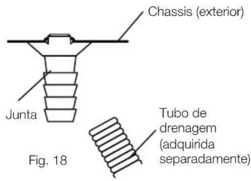 Chassis (exterior) Junta Tubo de drenagem (adquirida separadamente) Fig. 18