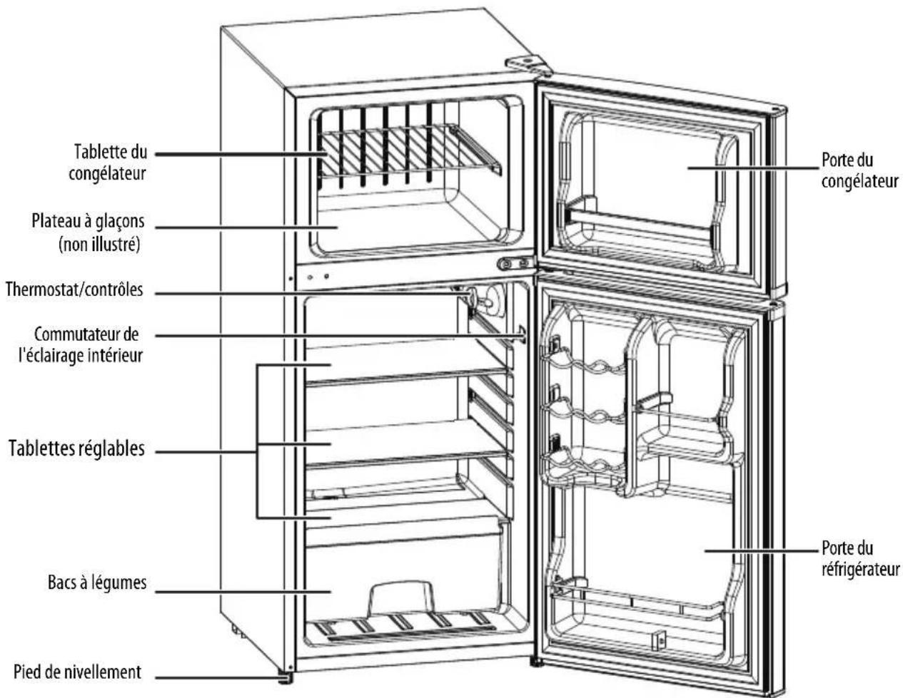 Tablette du congélateur, Plateau à glaçons (non illustré), Thermostat/contrôles, Commutateur de l'éclairage intérieur, Tablettes réglables, Bacs à légumes, Pied de nivellement, Porte du congélateur, Porte du réfrigérateur