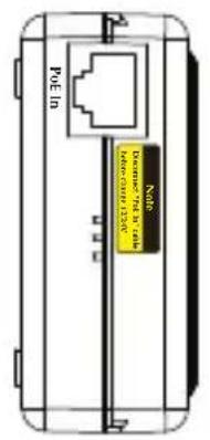 Planet POE-161S - POE-161S - 2