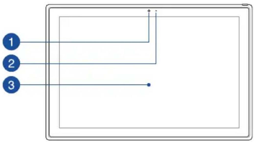 graph TD A["1"] --> B["2"] B --> C["3"]