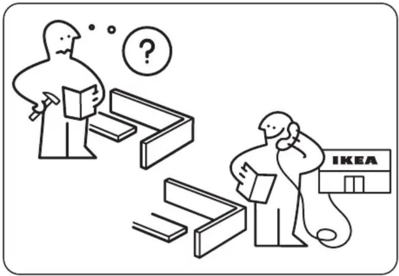 Illustration depicting a person using a computer with a question mark, another person examining a laptop labeled 'IKEA', and a third person observing the laptop with a building.