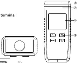 terminal ① ② ③ ④ ⑤