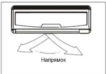 Напрямок