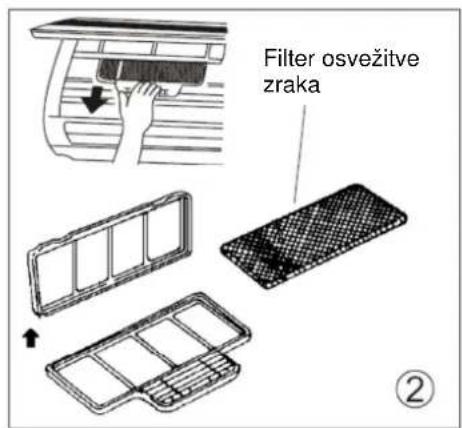 Filter za osvežitev zraka ②