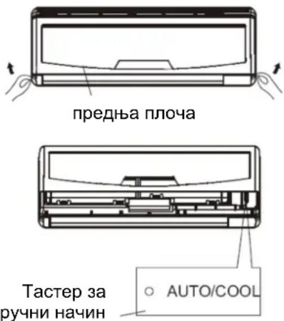 предња плоча Тастер за ручни начин AUTO/COOL