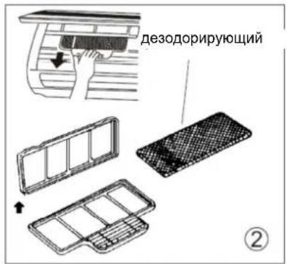 дезодорирующий ②
