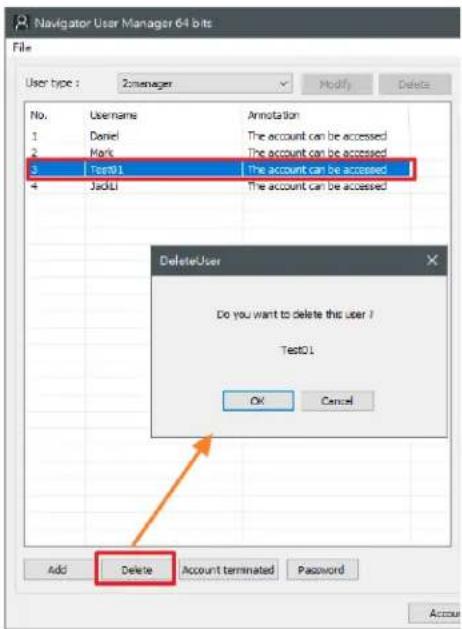 Navigator User Manager 64 bits File User type : Znmanager Modify Delete No. Username Annotation 1 Daniel The account can be accessed 2 Mark The account can be accessed 3 Test01 The account can be accessed 4 JackU The account can be accessed DeleteUser Do you want to delete this user ? Test01 OK Canc…