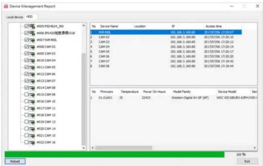 Device Management Report Local device HDD #005 PSD4624_30X #006 IPS420规范清单0118 #007 NVR-400L #008 CAM 02 #009 CAM 03 #010 CAM 04 #011 CAM 05 #012 CAM 06 #013 CAM 07 #014 CAM 08 #015 CAM 09 #016 CAM 10 #017 CAM 11 #018 CAM 12 #019 CAM 13 #020 CAM 14 #021 CAM 15 #022 CAM 16 No Device Name Location IP…