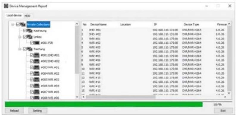 Device Management Report Local device HDD No Device Name Location IP Device Type Firmue 1 DHD #01 192 168.110.131:00 DIN,NWR+H264 4.0.26 2 DHD #02 192 168.110.131:00 DIN,NWR+H264 4.0.26 3 WBR#01 192 168.110.175:00 DIN,NWR+H264 4.0.26 4 WBR#02 192 168.110.175:00 DIN,NWR+H264 4.0.26 5 WBR#03 192 168.1…