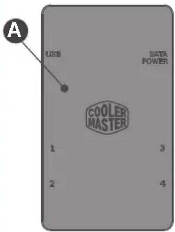 A USB DATA POWER COOLER MASTER 1 3 2 4