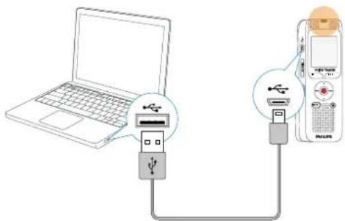 Diagram showing connection between a laptop and a mobile phone via USB devices, with Chinese labels indicating device names.