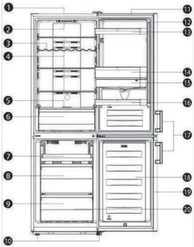 Technical diagram of a refrigerator with numbered components for identification