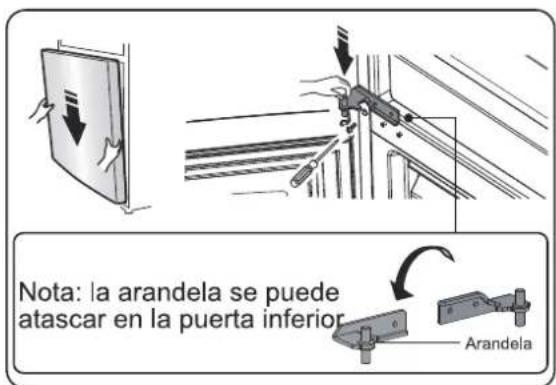 Nota: la arandela se puede atascar en la puerta inferior Arandela