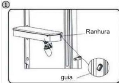 Ranhura guia
