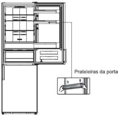 Prateleiras da porta