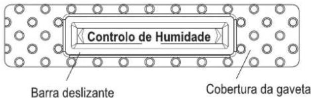 Controlo de Humidade Barra deslizante Cobertura da gaveta