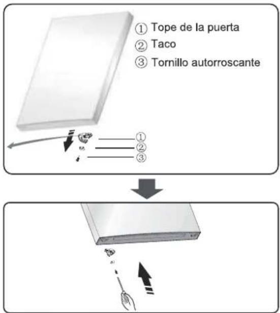 ① Tope de la puerta ② Taco ③ Tornillo autorroscante
