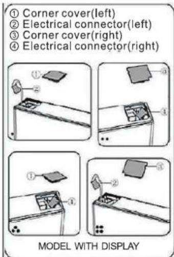 ① Corner cover(left) ② Electrical connector(left) ③ Corner cover(right) ④ Electrical connector(right) MODEL WITH DISPLAY