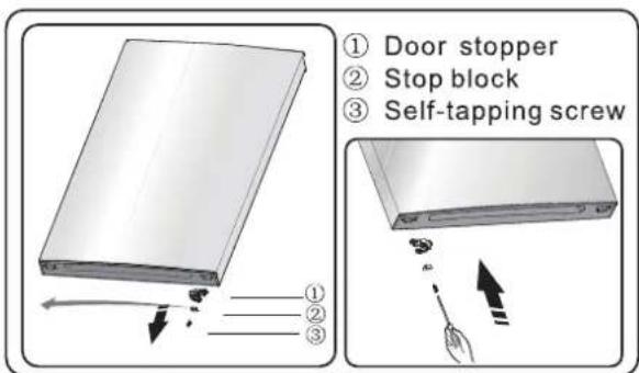① Door stopper ② Stop block ③ Self-tapping screw