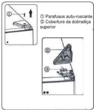 ① Parafusos auto-roscante ② Cobertura da dobradiça superior
