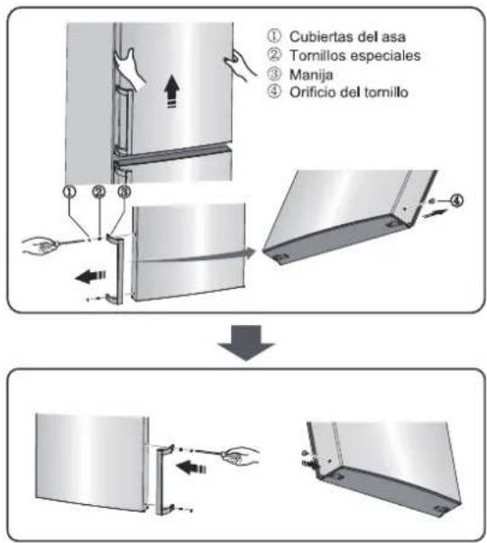 ① Cubiertas del asa ② Tornillos especiales ③ Manija ④ Orificio del tornillo