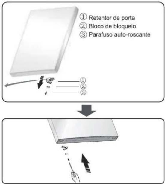 ① Retentor de porta ② Bloco de bloqueio ③ Parafuso auto-roscante