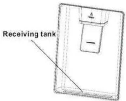 Receiving tank