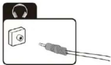 Schéma montrant un équipement audio comprenant un haut-parleur et un câble USB, avec un casque en arrière-plan (sans texte ni symboles)