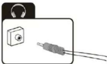 Schéma montrant un équipement audio comprenant un haut-parleur et un câble USB (aucun texte ou symbole)