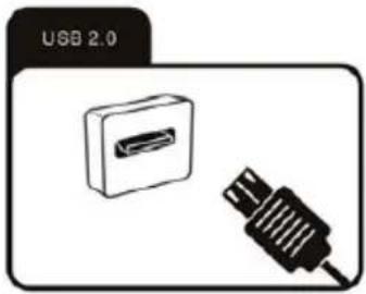 Schéma montrant un connecteur USB 2.0 à côté d'un connecteur RJ48 (aucun texte ou symbole sur le schéma lui-même)