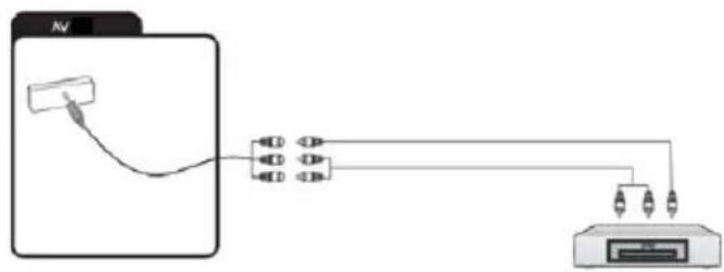 NV 440 440 440 440 440 440