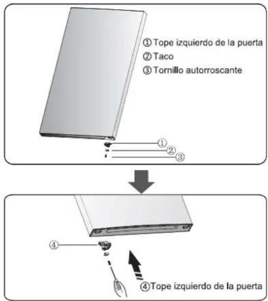 ①Tope izquierdo de la puerta ②Taco ③Tornillo autorroscante