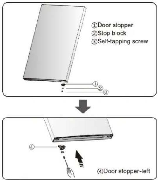 ①Door stopper ②Stop block ③Self-tapping screw ① ② ③ ④ ④Door stopper-left