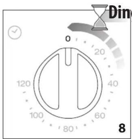0 20 40 60 80 100 120 Ding 8