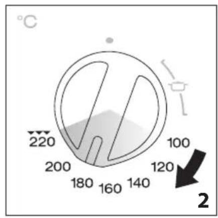 °C 220 200 180 160 140 120 100 2
