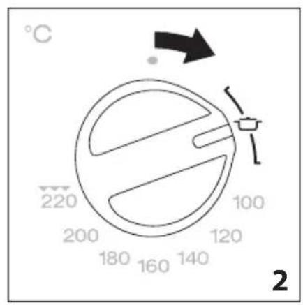 °C 220 200 180 160 140 120 100 2 2