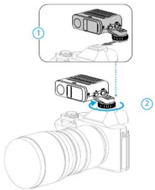 Diagram illustrating camera assembly steps with labeled components and motion indicators.