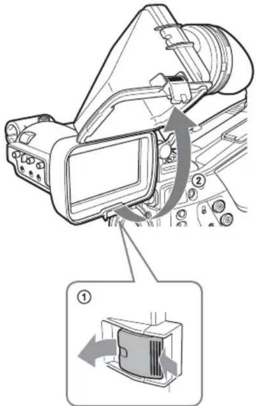 SONY CBK-VF02 - Anheben des Suchertubus - 1