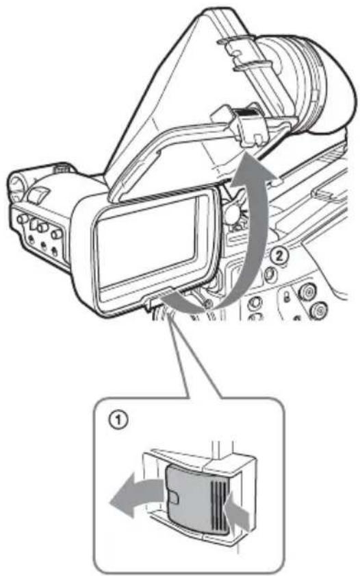 SONY CBK-VF02 - Cómo se levanta el cilindro del visor - 1