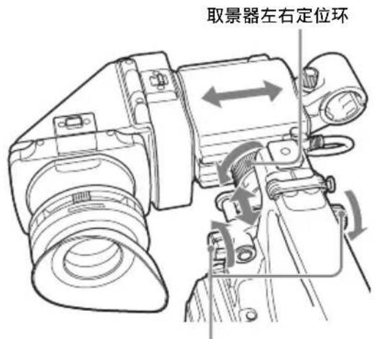 取景器左右定位环