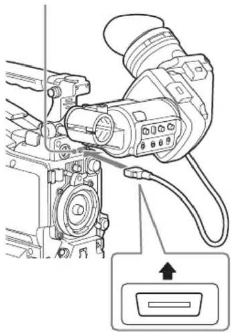 SONY CBK-VF02 - Hinweise - 2