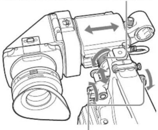 SONY CBK-VF02 - Ajuste de la posición - 1